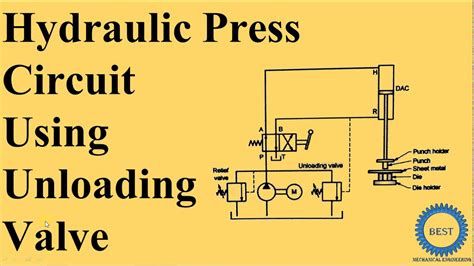 press brake hydraulic circuit diagram